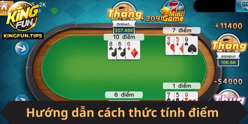 Hướng dẫn cách thức tính điểm hiệu quả nhất