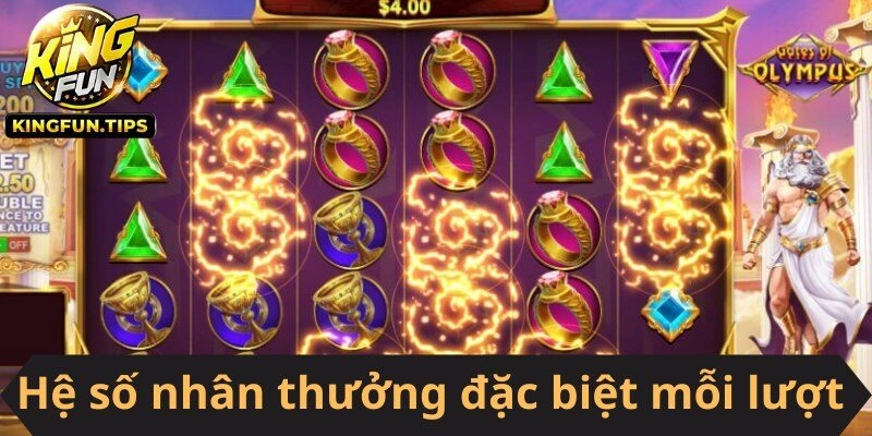 Hệ số nhân thưởng đặc biệt mỗi lượt